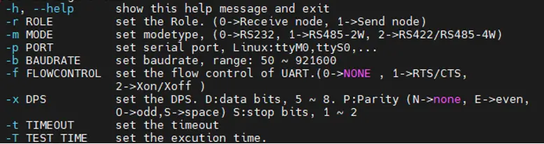 Command-line interface